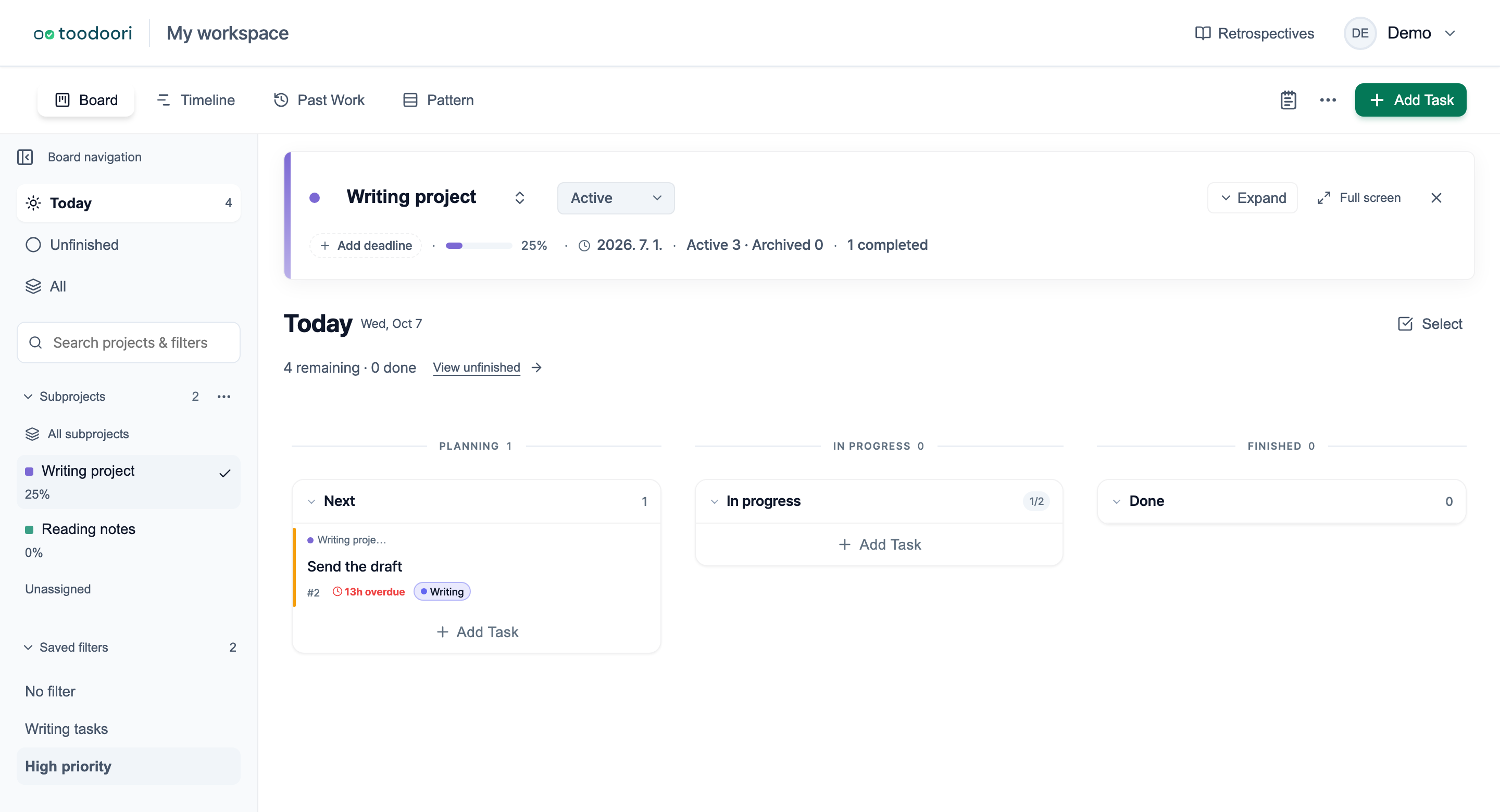 Board navigation with Today, Unfinished, All, Subprojects, and Saved filters